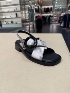 Босоножки женские Prada Prada Outlet
